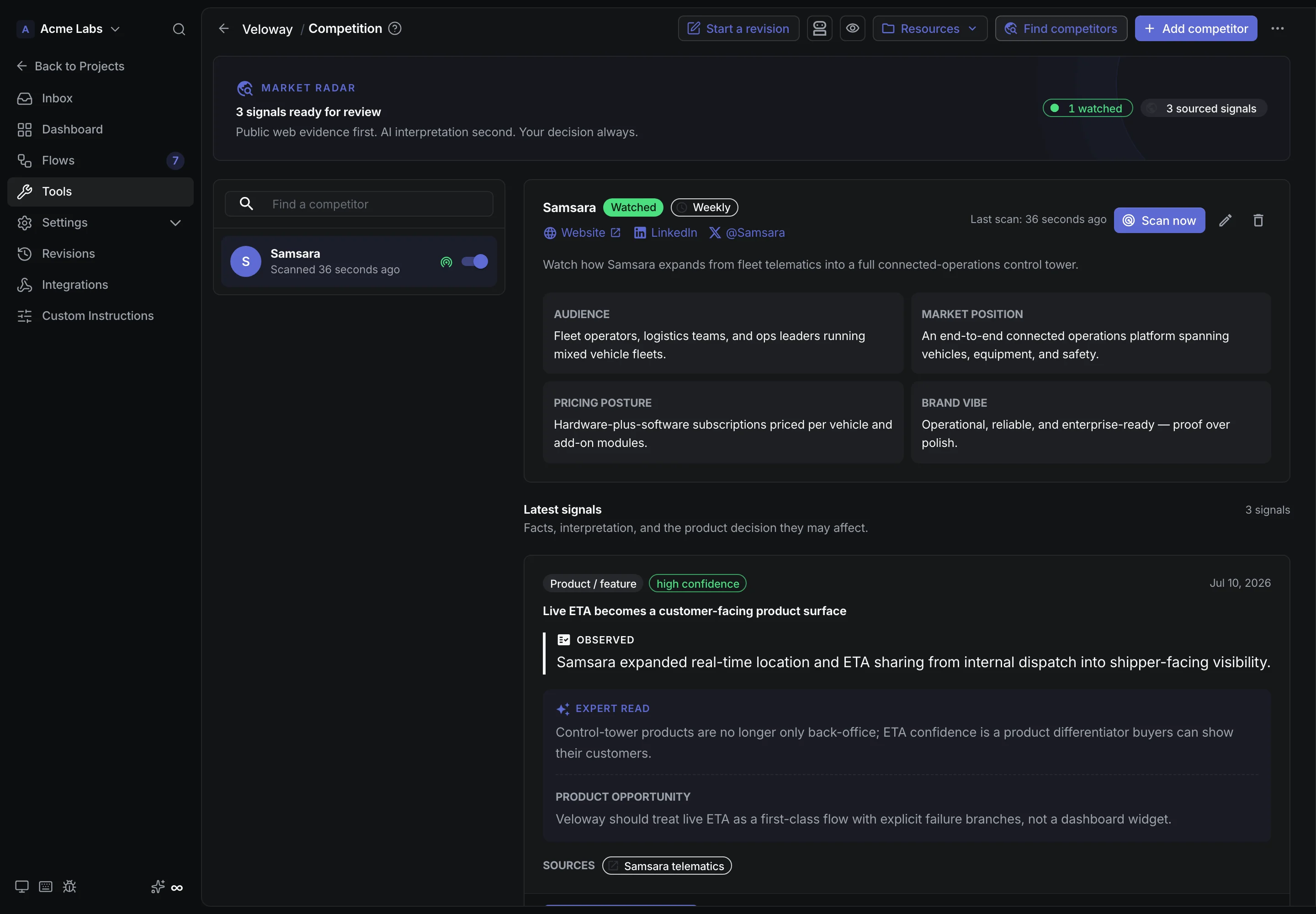 Competition market radar watching Samsara with logistics-focused signals for Veloway